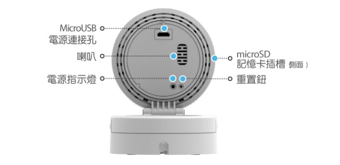 D-Link DCS-8100LH HD無線網路攝影機(聯強貨)