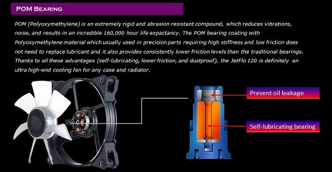 Cooler Master 120mm JetFlo 120 散熱風扇