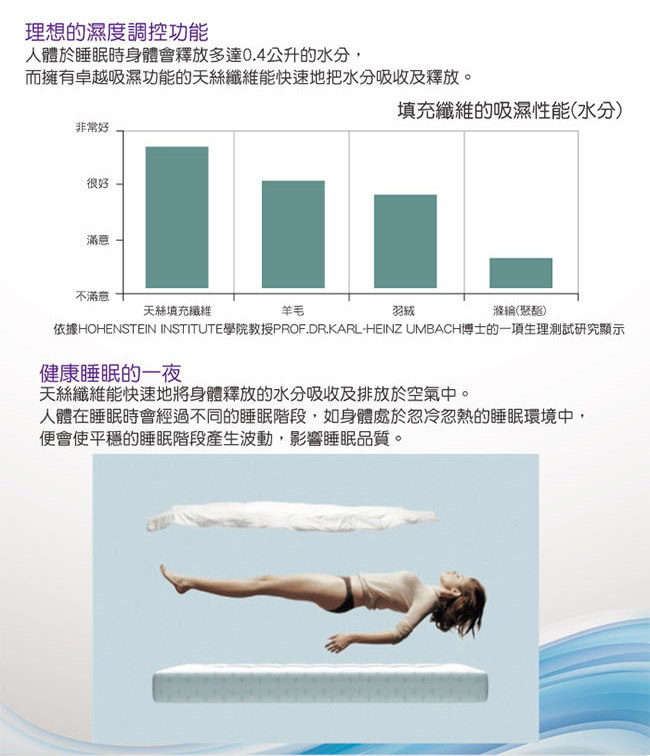 精靈工廠 頂級天絲雙人四件式鋪棉兩用被床包組-美麗人生