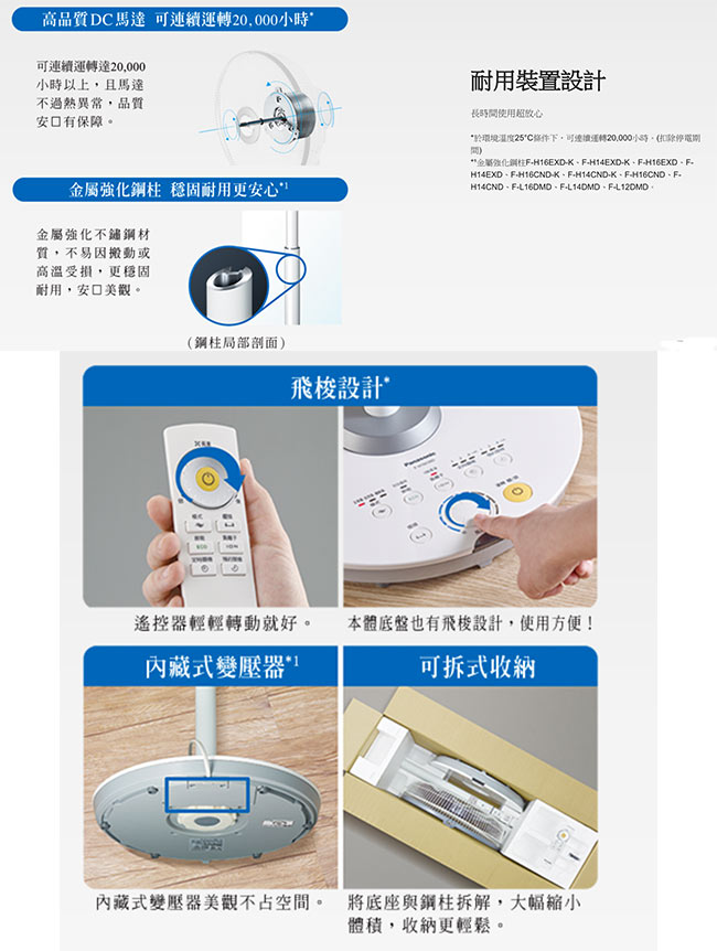 Panasonic 國際牌 14吋 DC 直流節能風扇 F-H14EXD