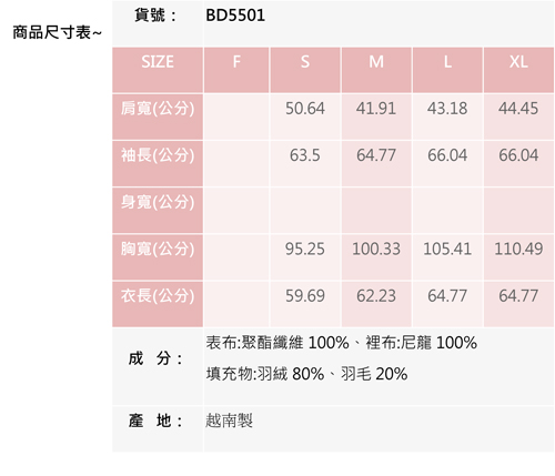 BRAPPERS 女款 女用毛領短版羽絨外套-秋香綠