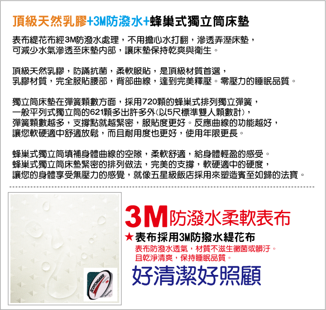 Ally愛麗 乳膠3M防潑水蜂巢獨立筒床墊-雙人加大6尺