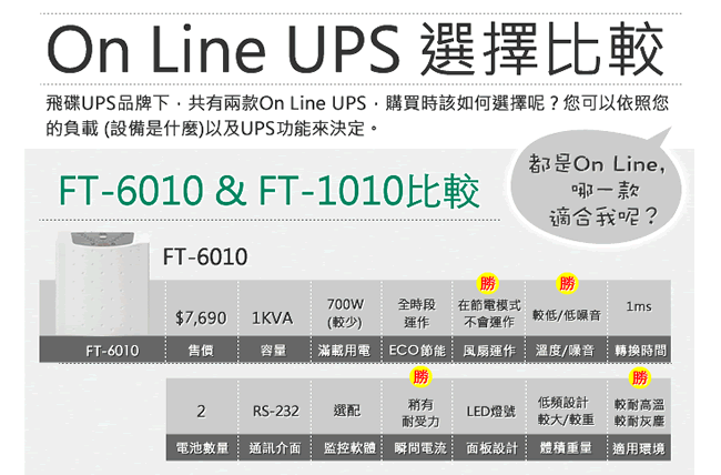 FT飛碟-On line UPS 1KVA-低頻設計+低噪音+節能省電