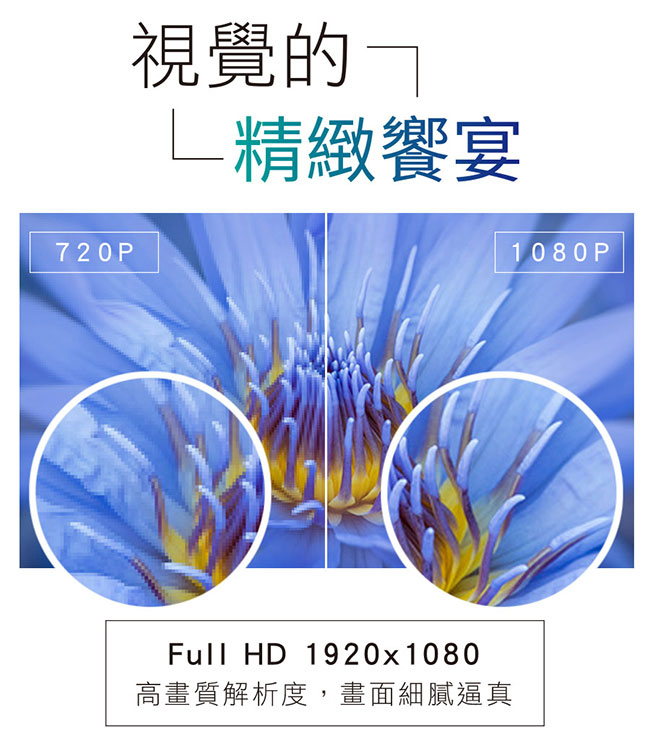 EPSON EH-TW650 家庭劇院投影機