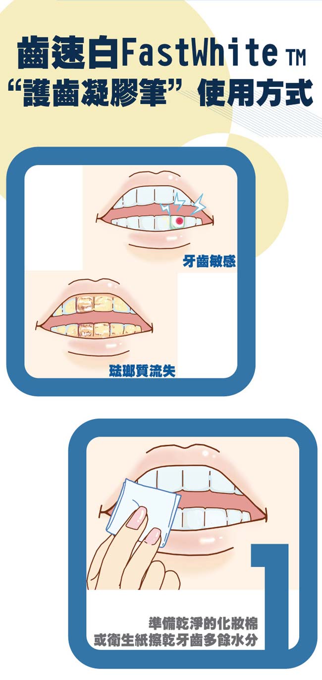 FastWhite齒速白 護齒凝膠筆強化琺瑯質對抗敏感2入超值組 牙齒美白高露潔