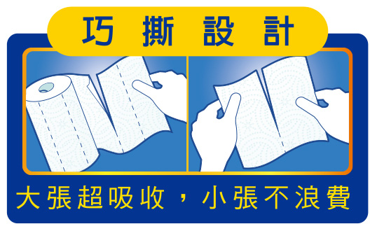 春風 超吸收廚房紙巾 120組X6捲/串 - 巧撕設計