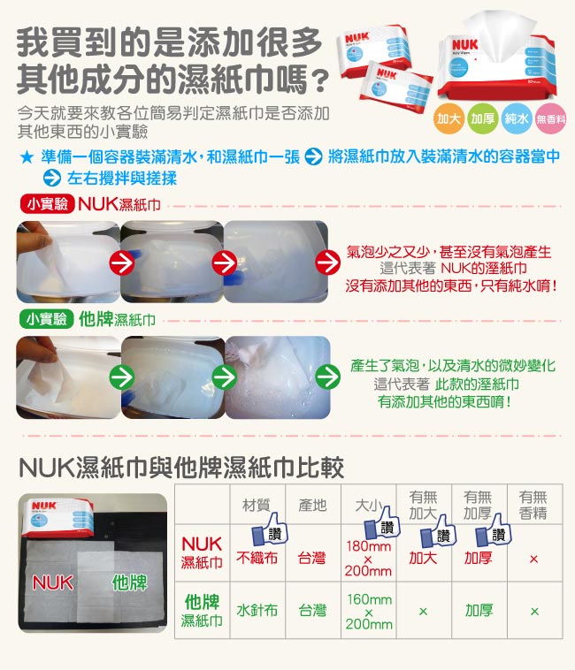 NUK 濕紙巾 (80抽單包)