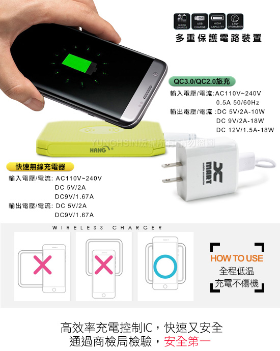 HANG 方塊餅乾支援 QC3.0/QC2.0 快速無線充電座+快速旅充-綠