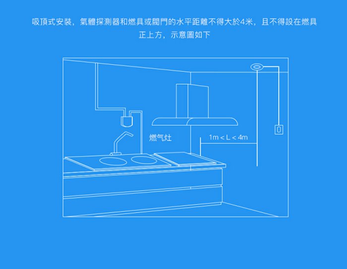 小米 天然氣報警器 Honeywell聯名