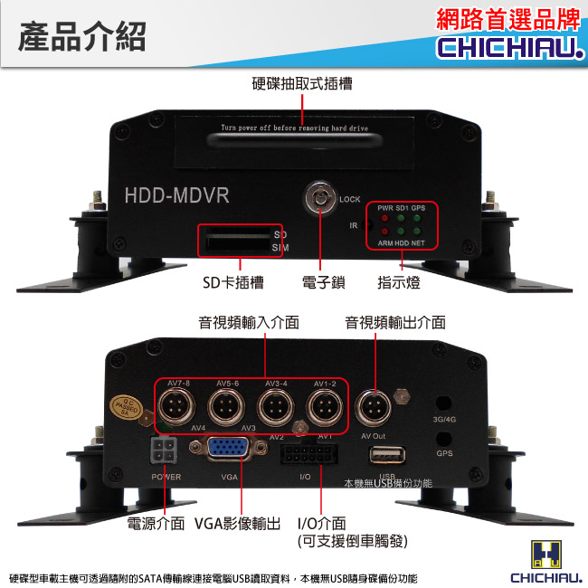 【CHICHIAU】4路AHD 720P 車載防震型硬碟式數位類比兩用監控錄影主機