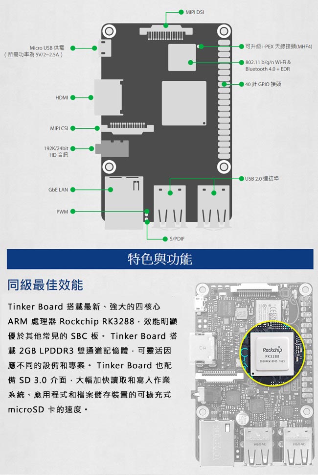 華碩主機板 TINKER BOARD