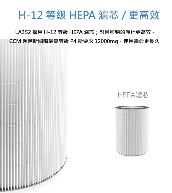 LIFAair LA21 HEPA 濾芯