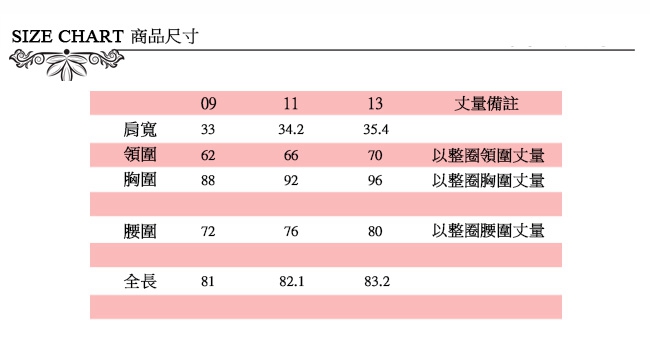 ICHE 衣哲 微甜紅白條紋印花修身造型洋裝