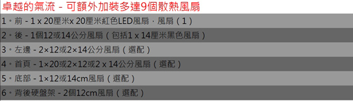 AeroCool Xpredaror X3 電腦機殼 惡魔紅