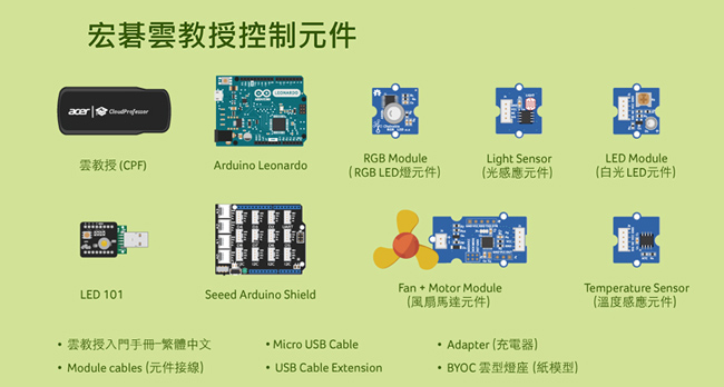 acer 宏碁雲教授物聯網智造套件 (雲教授標準包+智高40合一積木組)