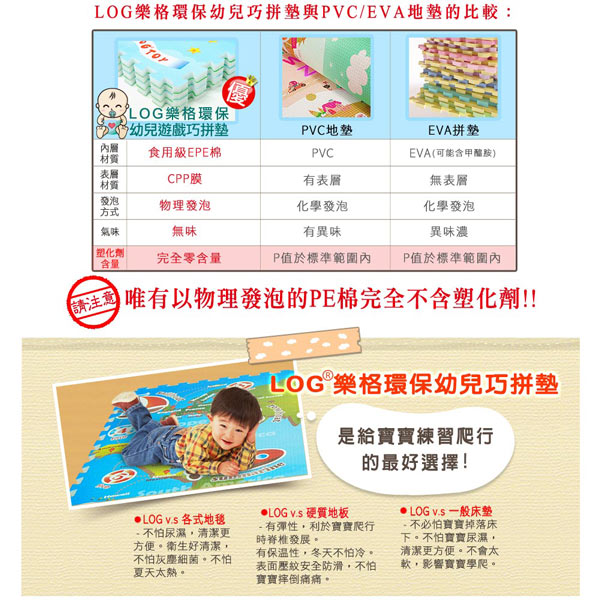 LOG樂格 環保EPE幼兒遊戲巧拼墊 - 環遊世界 (60X60cmX厚2cmX4片)