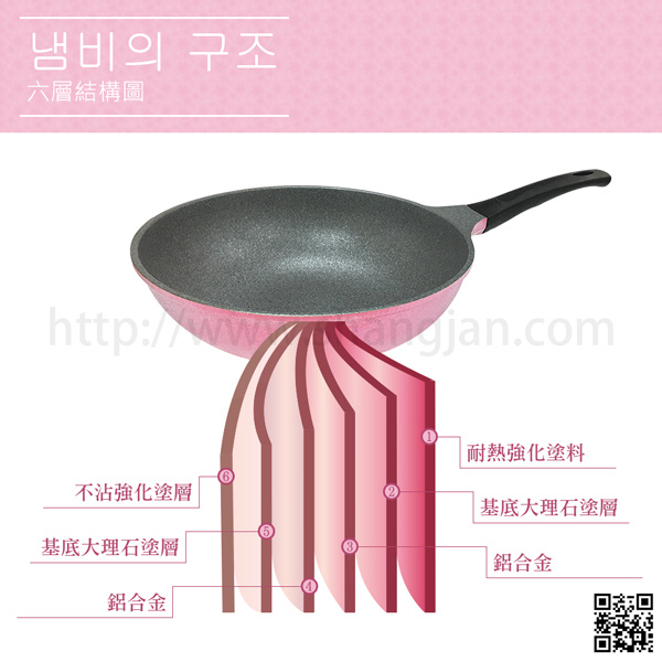 韓國晶鑽不沾炒鍋28cm-韓國製造-PERFECT 理想(8H)