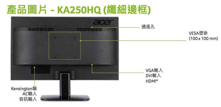 acer KA250HQ 25型 薄邊框電腦螢幕(福利品)