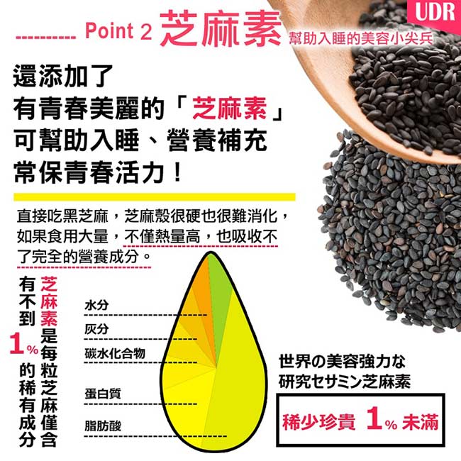 UDR專利凍晶蜂王乳舒眠膠原x4盒 (30包/盒)