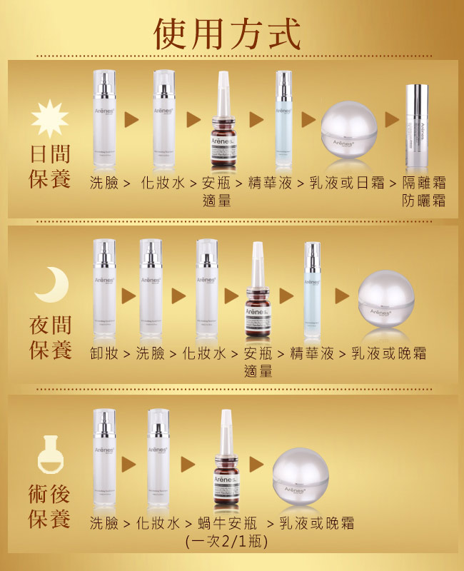 Arenes 黃金72小時瞬效修護安瓶組(5ml*10pcs/set)