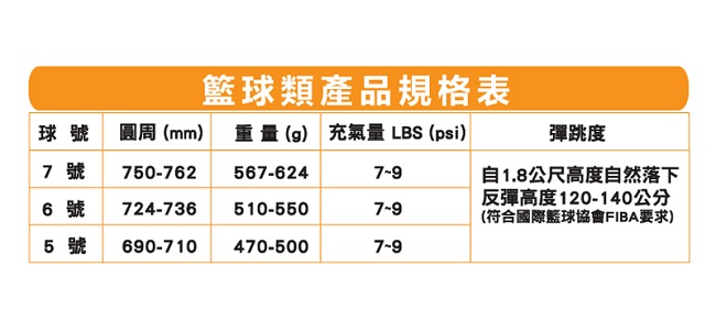 conti 超細纖維PU16片專利貼皮籃球(7號球)