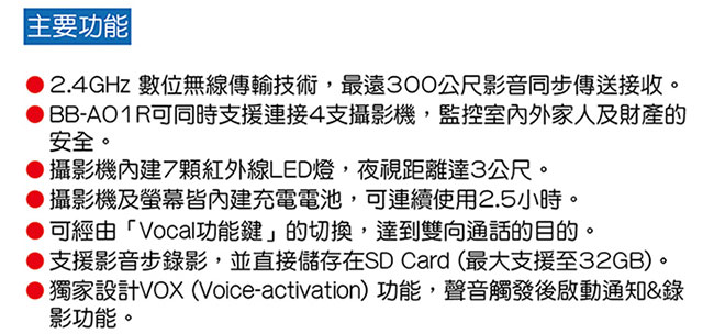 SecuFirst BB-A011 數位家居影音監視器