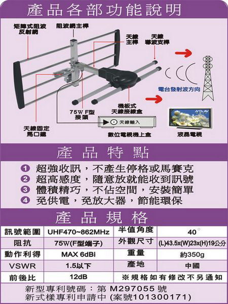 矩陣式數位電視專用天線(中訊號區專用) DTV-747