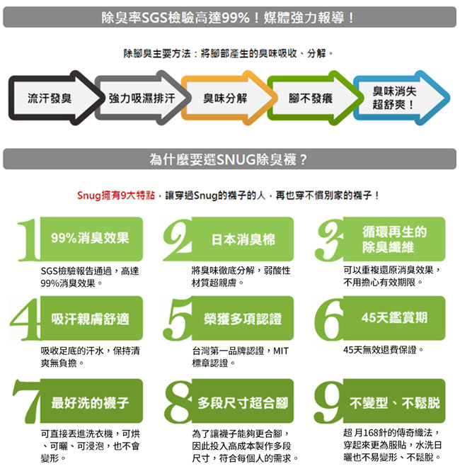 SNUG健康除臭襪 奈米消臭科技紳士襪且3入組(S001-S004 S031)