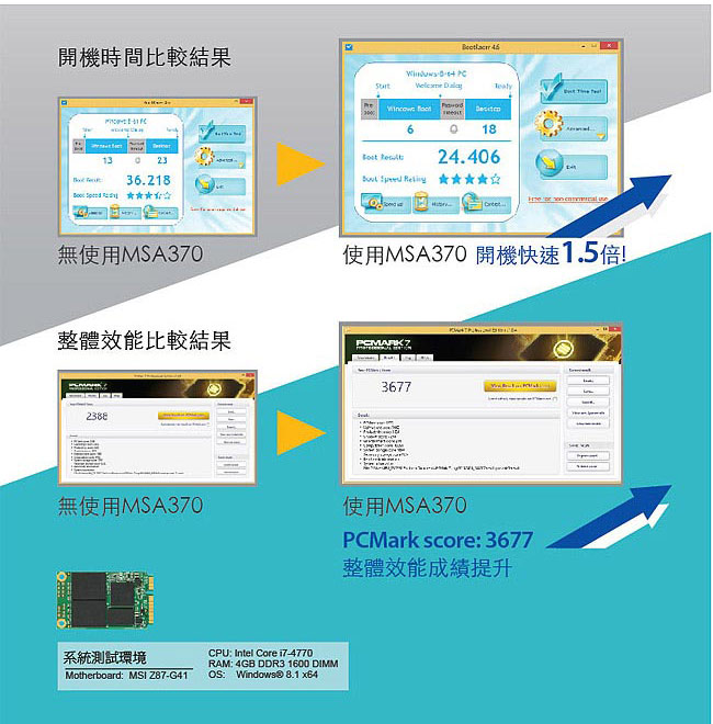 創見 MSA370 128GB mSATA SSD 固態硬碟