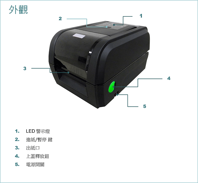 TSC TX600 桌上型 熱感式╱熱轉式 條碼印表機