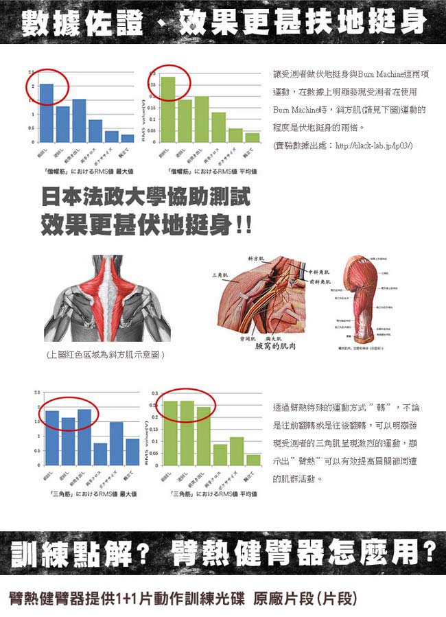 臂熱-健臂器-男性中量級12磅