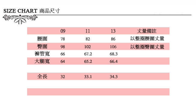 ICHE 衣哲 立體提花拼接造型短褲