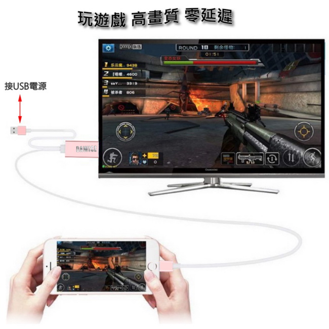 HM07自動款iPhone/iPad HDMI鏡像影音線(隨插即用)