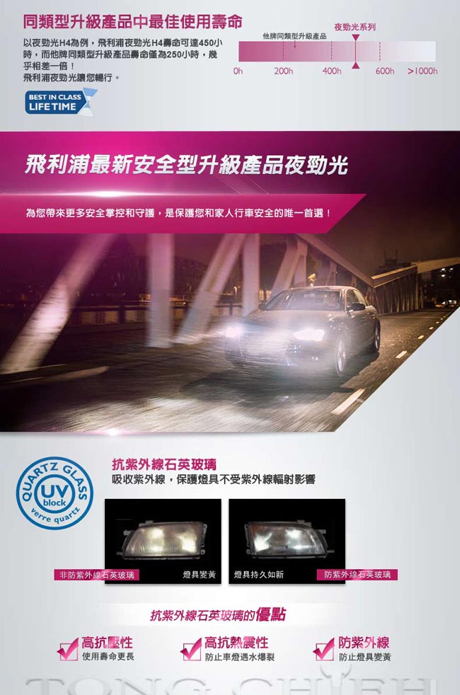 PHILIPS 飛利浦車燈 夜勁光XVP+亮130% (公司貨)-急速配