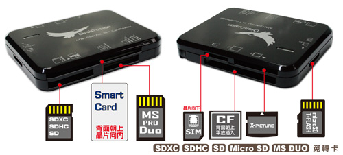 伽利略 NEW ATM 101 IN 1 極速多插槽晶片讀卡機