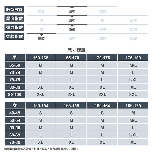 【ATUNAS 歐都納】男款透氣吸濕排汗長袖保暖POLO衫A1-P1720M柑紅