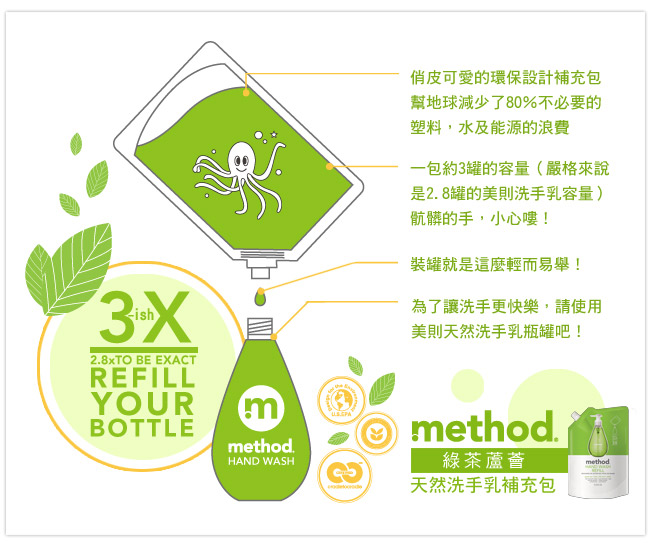 Method 美則 綠茶蘆薈天然洗手乳(補充包) 1000ml