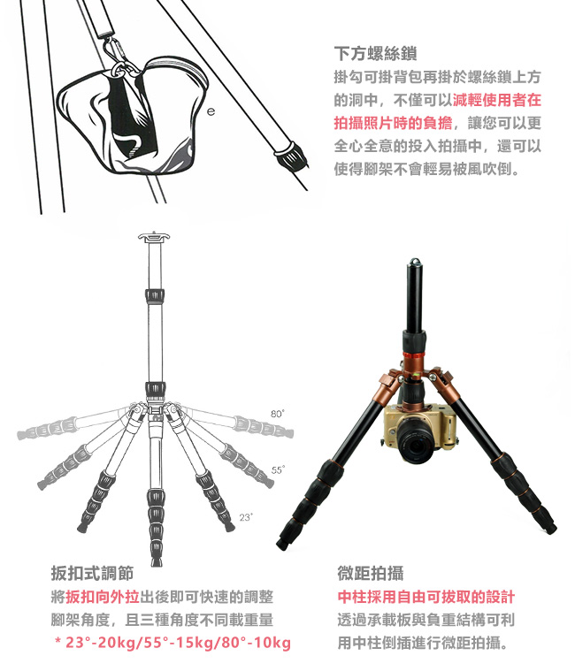 英國 VYV EVO3 Punks 反折鋁合金三腳架 (可拆單腳)