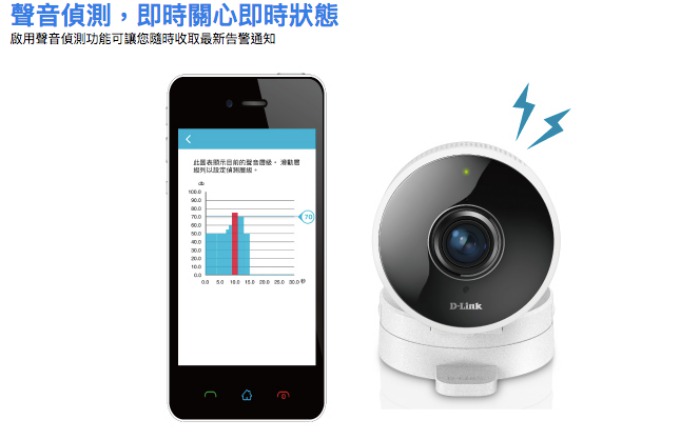 D-Link DCS-8100LH HD無線網路攝影機(聯強貨)