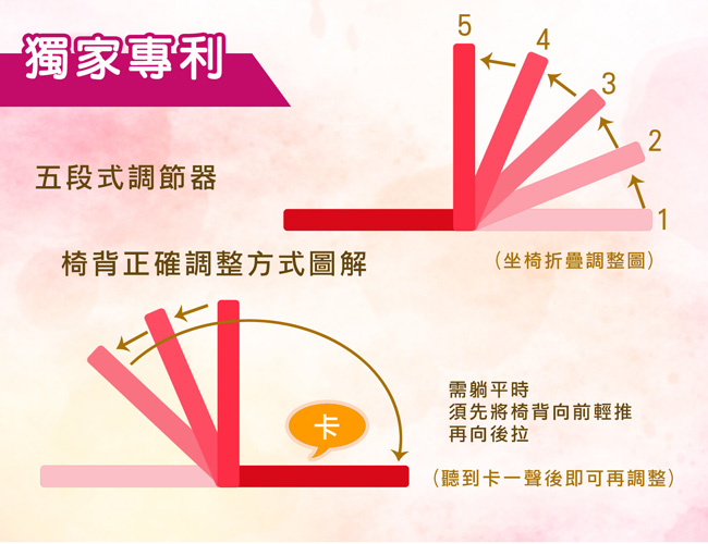 凱蕾絲帝-台灣製造 五段式專利設計 航空母鑑圓滿胖胖大和室椅-藍