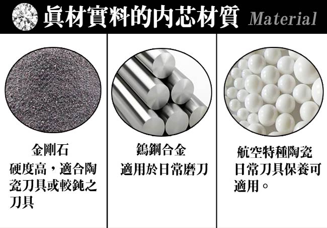 Conalife 三用新型止滑磨刀器