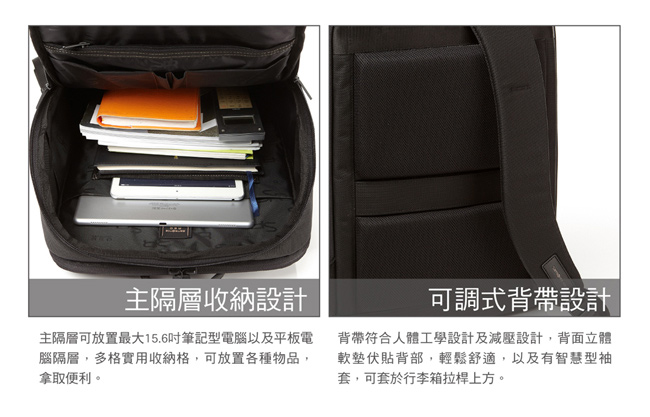 Samsonite REDDAAON多功能夾層中性筆電後背包15.6吋(黑)