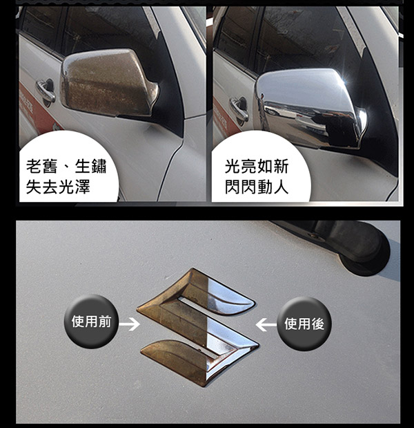 車用還原劑組合-MIT金屬鍍鉻還原劑+MIT塑膠還原劑-DW得威