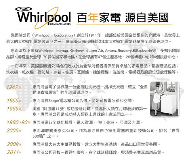 Whirlpool 惠而浦 9片葉片機械式電暖器WORM09W