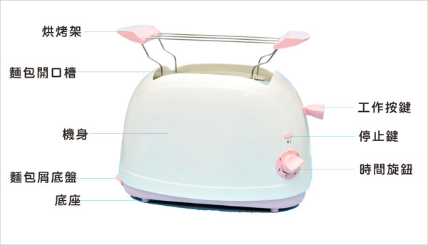 【KRIA可利亞】烘烤二用笑臉麵包機 KR-8003(咖啡色)