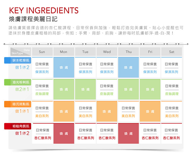 DR.WU 杏仁酸亮白煥膚精華18% 15ML