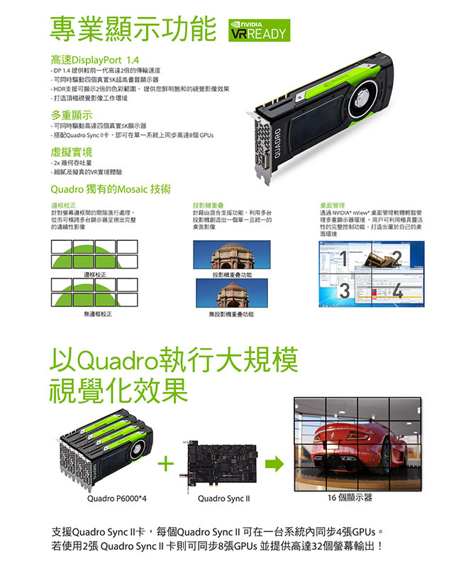 麗臺Quadro P6000顯示卡