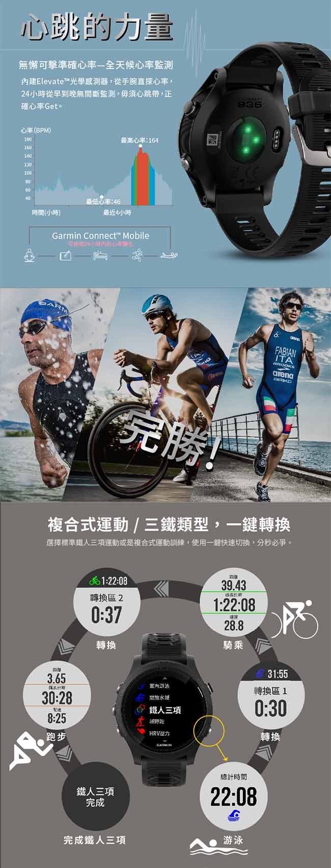 [無卡分期-12期]GARMIN Forerunner 935 全方位鐵人運動錶