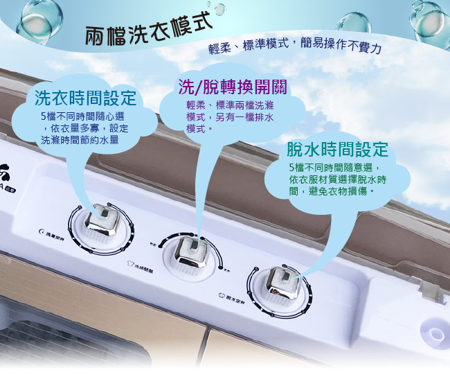 ZANWA晶華 不鏽鋼洗脫雙槽洗衣機/脫水機/小洗衣機(ZW-460T)