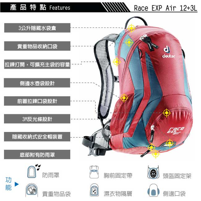 【德國 Deuter】新款 Race EXP 12+3L 網架式自行車背包_漿果紅/深藍